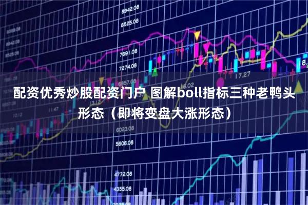 配资优秀炒股配资门户 图解boll指标三种老鸭头形态（即将变盘大涨形态）